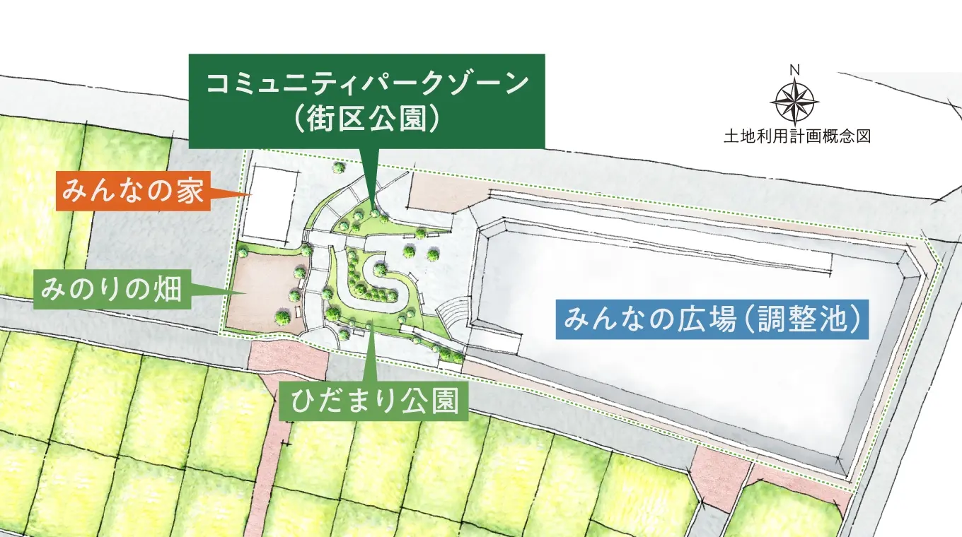 サステナブル・コミュニティ マップ