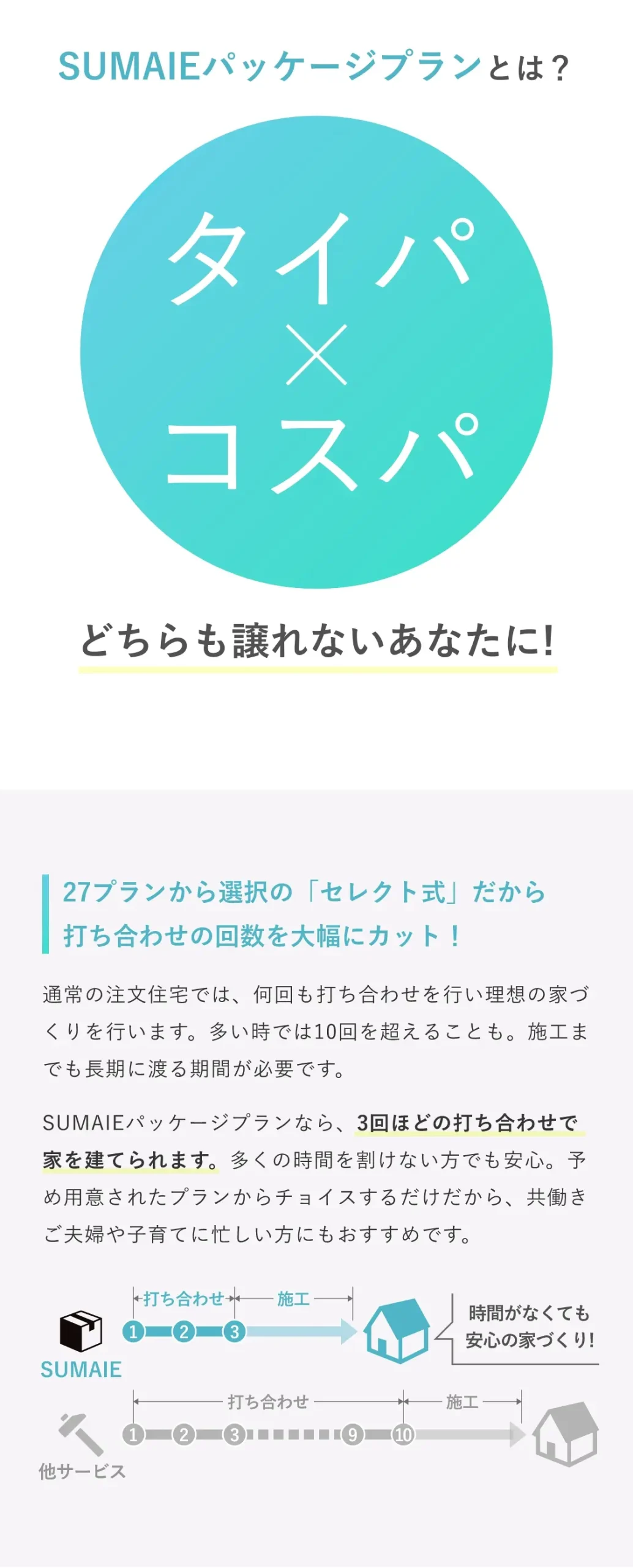タイパ×コスパ