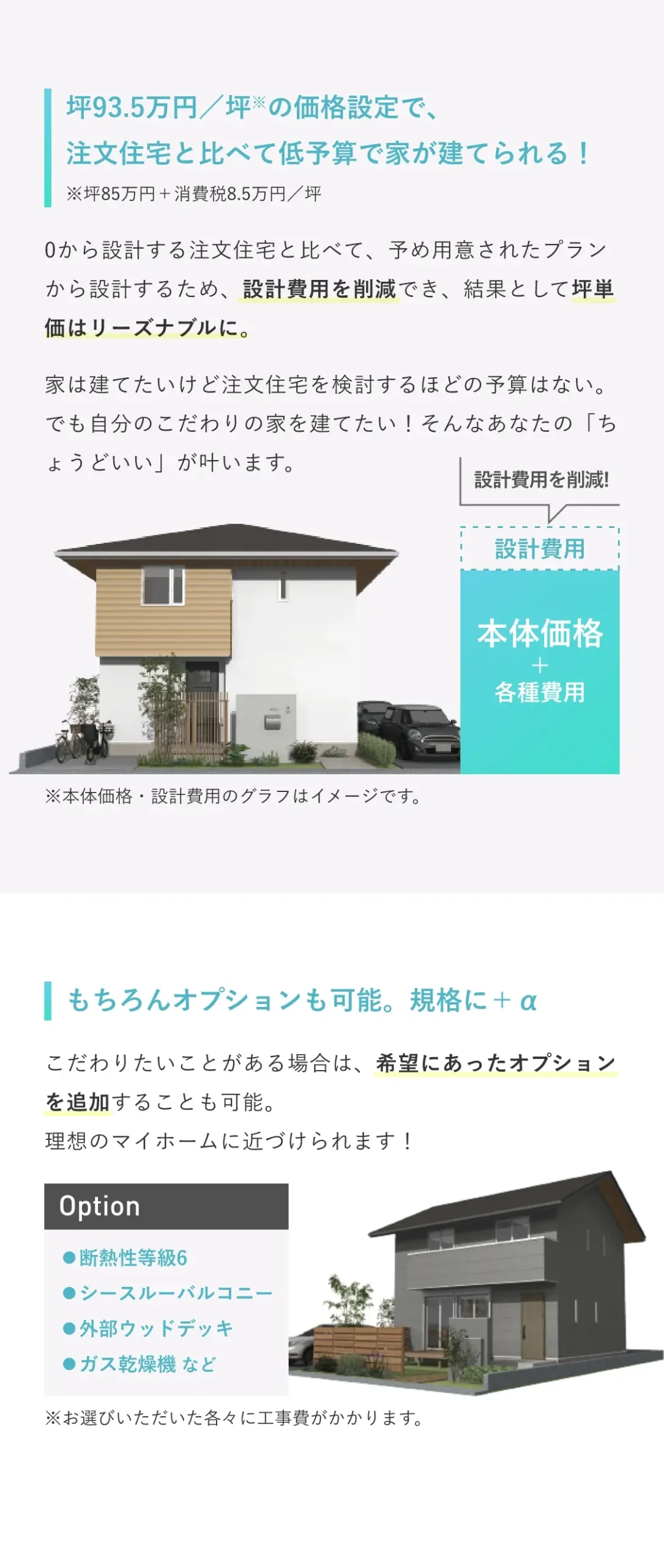 注文住宅と比べて低予算で家が建てられる