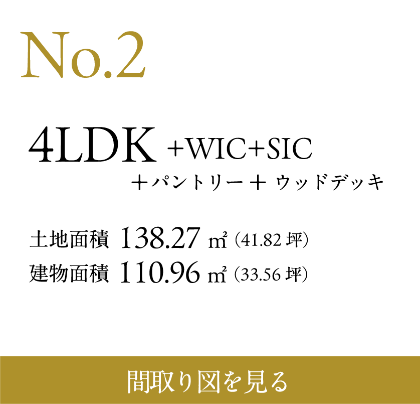 2号等