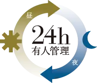 24h有人管理 