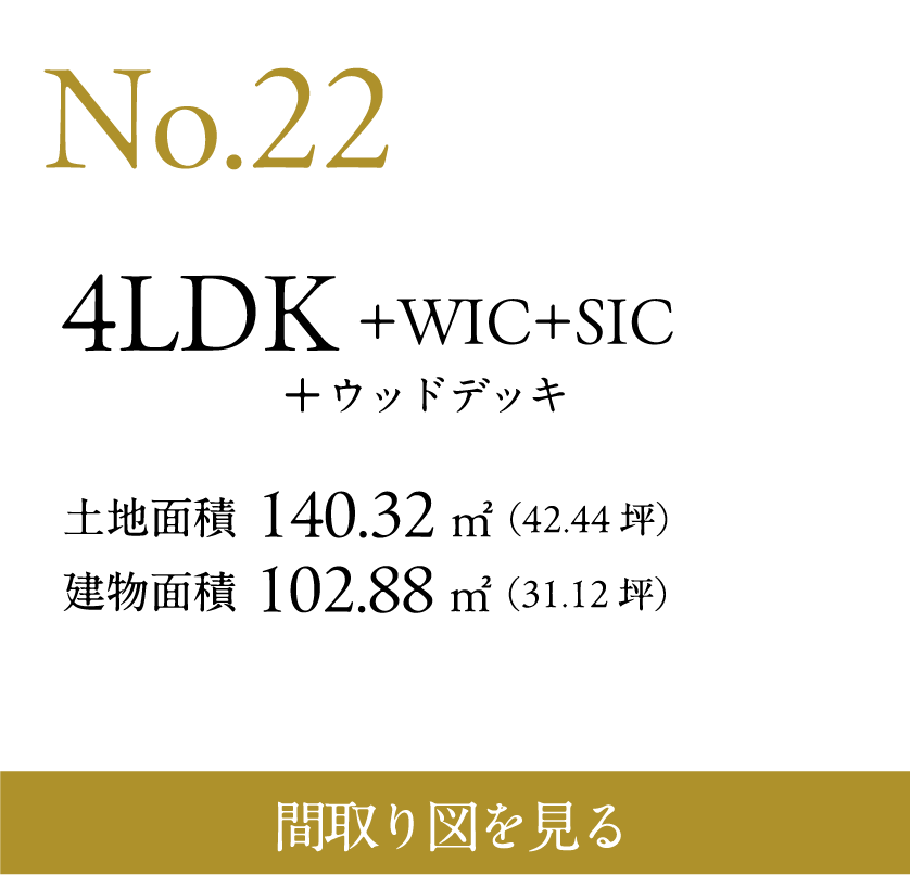N0.22