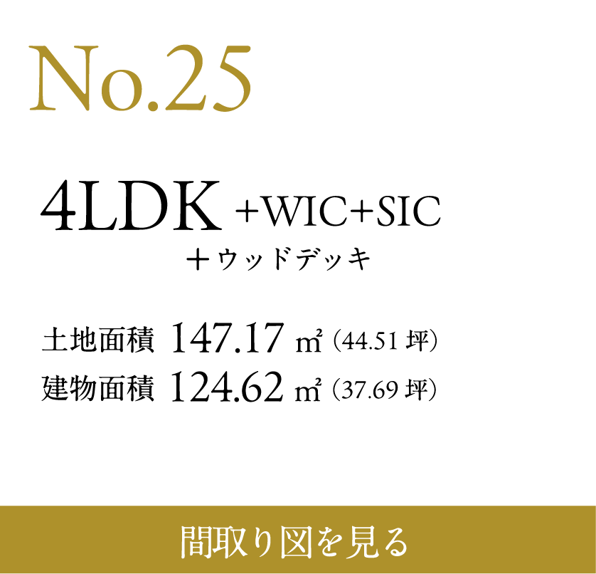 N0.25