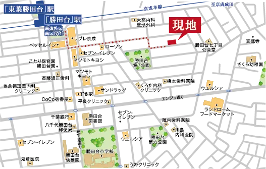 周辺環境マップ